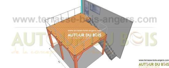 projet 3.2